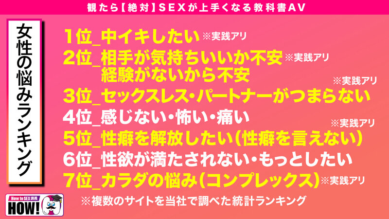絶対SEXが上手くなるAV【女性の悩み解決SP】