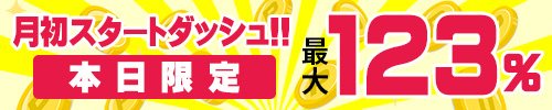 ポイントバック
