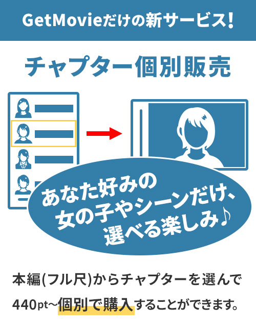チャプター個別販売サービス