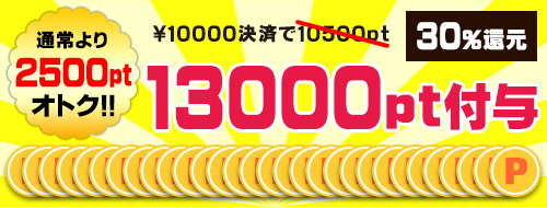 10000円決済