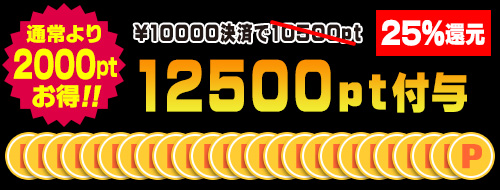 10000円決済